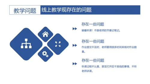 云端协商互利未来线上教学家长会PPT模板