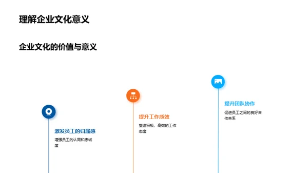 深化企业文化