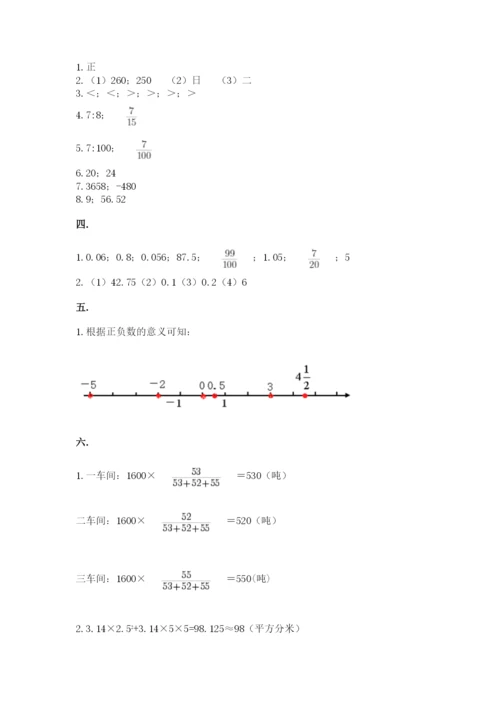 人教版数学小升初模拟试卷及完整答案（网校专用）.docx