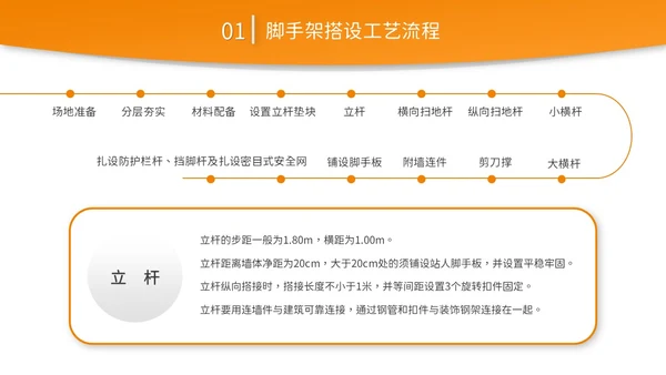 橙黄色简约商务脚手架搭设架体安全防护企业生产PPT模板