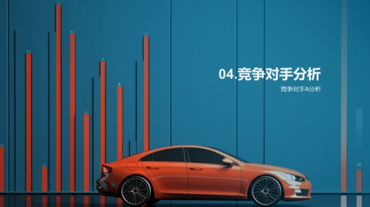 市场赢战：攻略与实践