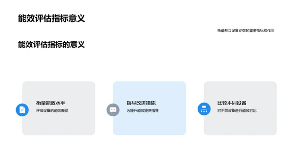 冷链能效升级解析