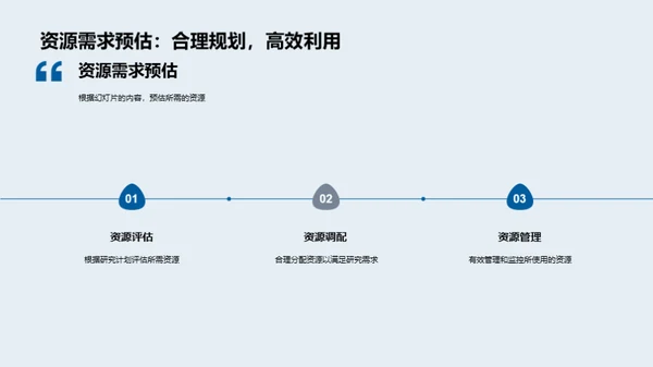 生物医疗研究之路