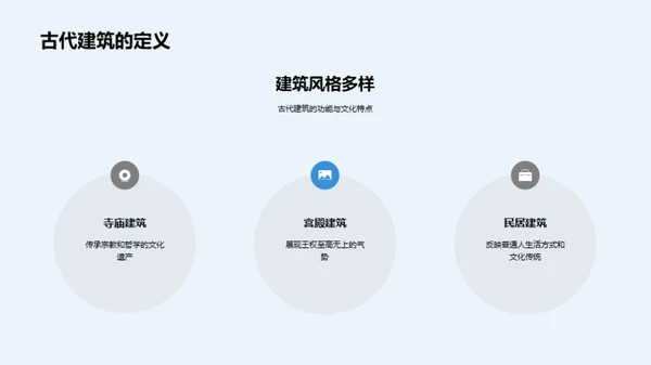 古代历史文化遗产保护