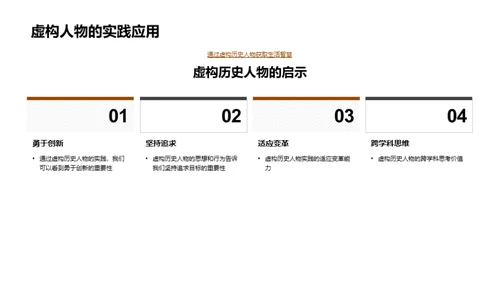 虚构历史人物解析