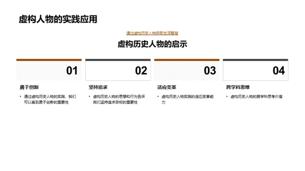 虚构历史人物解析