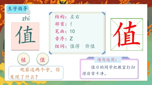 【核心素养】部编版语文二年级下册-24. 羿射九日 第1课时（课件）