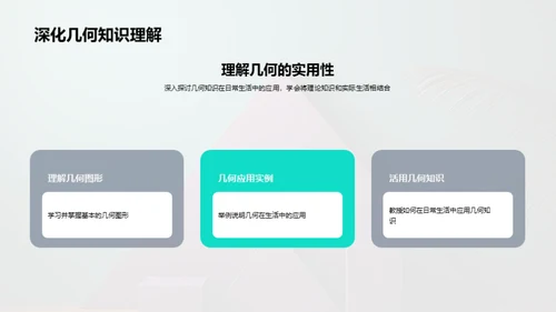 几何美学与实用洞察