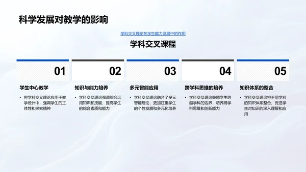 教育技术更新