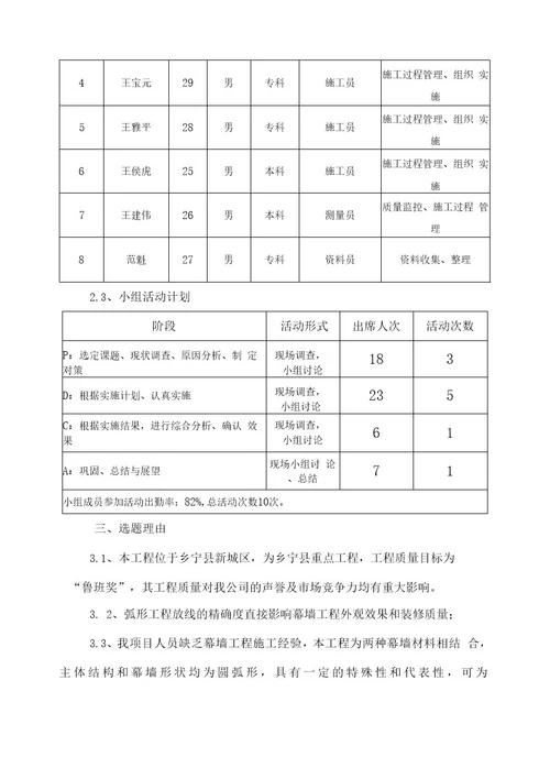 山西高层医院项目QC成果提高幕墙装饰面放线精度