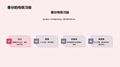 春分营销策略解析