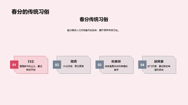 春分营销策略解析