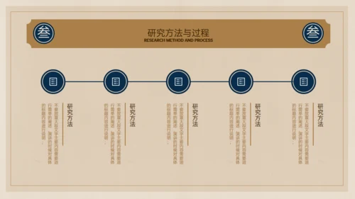 旧纸张复古风文学毕业答辩通用PPT模板