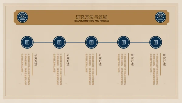 旧纸张复古风文学毕业答辩通用PPT模板