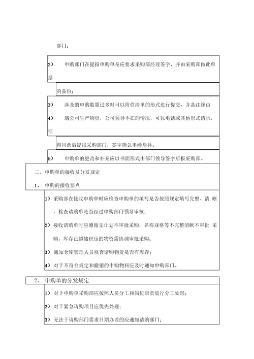 床垫商标采购流程制度