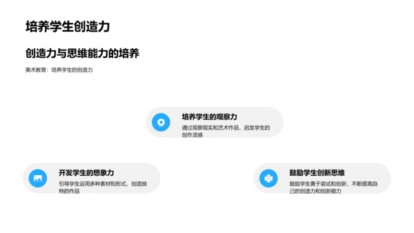 美术教学质量提升PPT模板