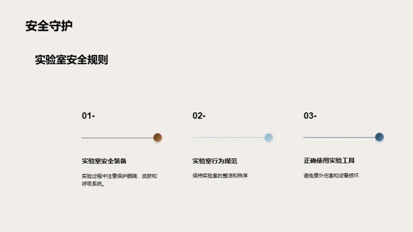 科学实验探究