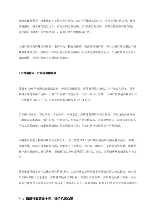 中国白酒行业研究应用报告.docx