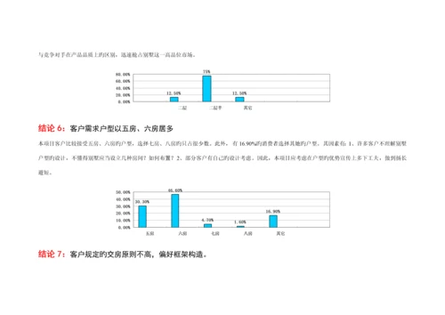 丽水湾别墅营销推广整合专题方案.docx