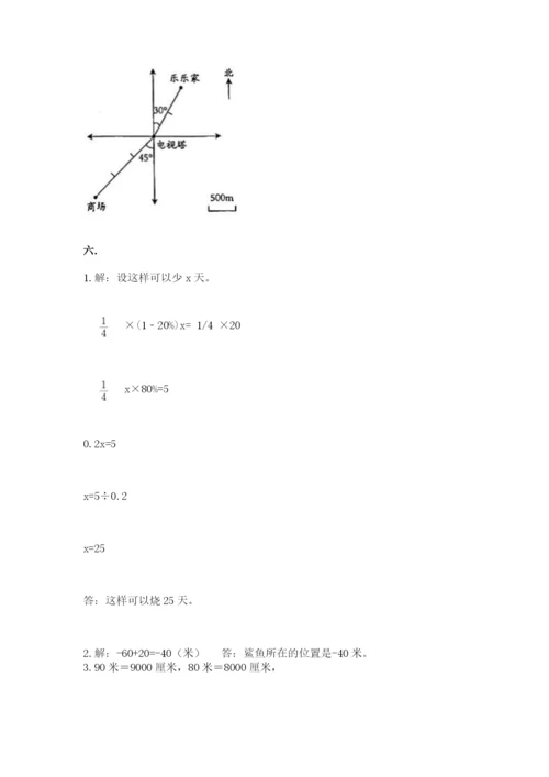 小学六年级数学摸底考试题附参考答案【综合题】.docx