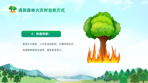 绿色清新卡通儿童321世界森林森林防火知识培训主题班会PP世界森林日