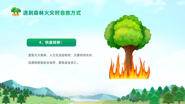 绿色清新卡通儿童321世界森林森林防火知识培训主题班会PP世界森林日