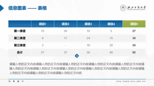 浙江工商大学-方甫攀-汇报答辩通用PPT模板