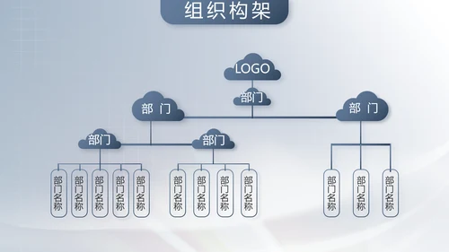绿色大气医疗器械安全管理工作总结PPT模板