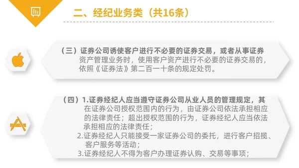 黄黑白色不规则简约商务合规管理工作培训PPT课件管理培训