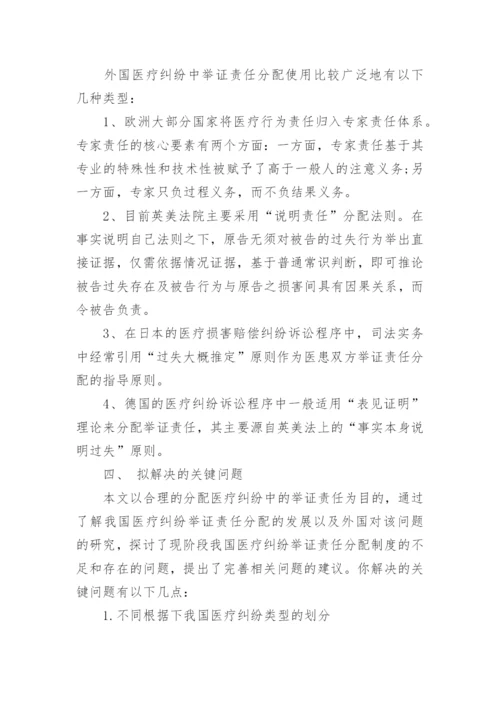 法学本科毕业论文开题报告_3.docx