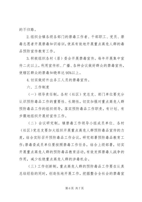 毒品预防教育实施方案.docx