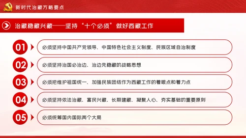 新时代治藏方略为治藏稳藏兴藏凝魂聚力党课