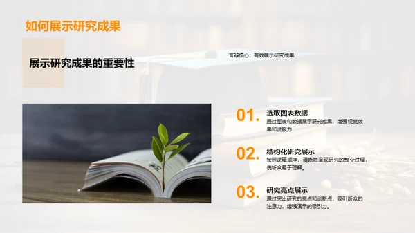 管理学答辩全攻略