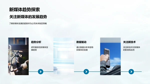 新媒体述职分析报告PPT模板