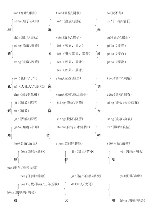 五年级下册多音字组词