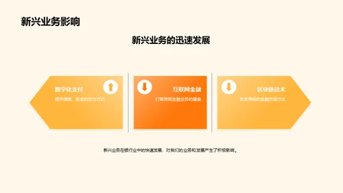变革驱动：银行业未来之路