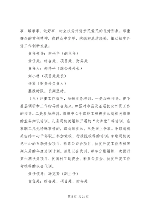 群众路线教育实践活动整改方案 (3).docx