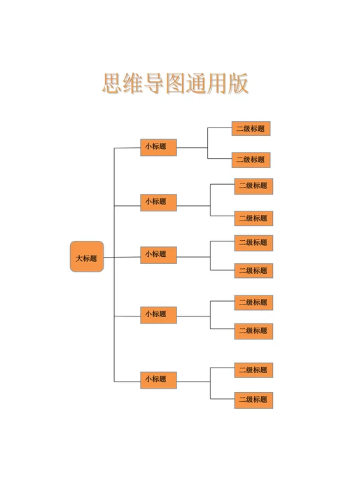 思维导图通用版格式