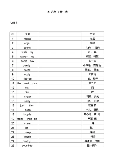 苏教版六年级下册英语单词表格