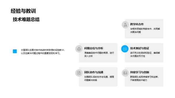 化学研发月度报告