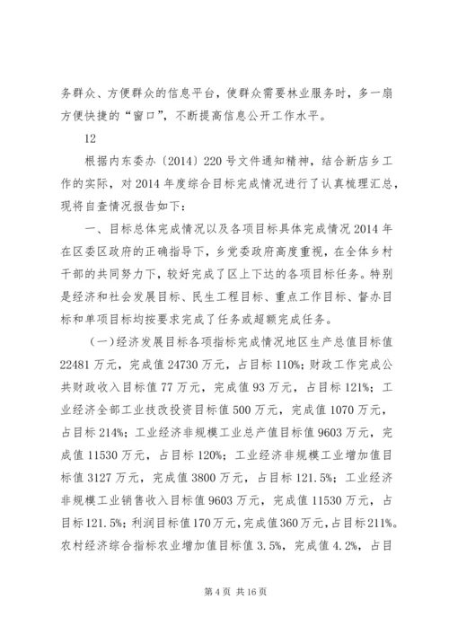 县林业局关于政府信息公开工作自查报告_1.docx