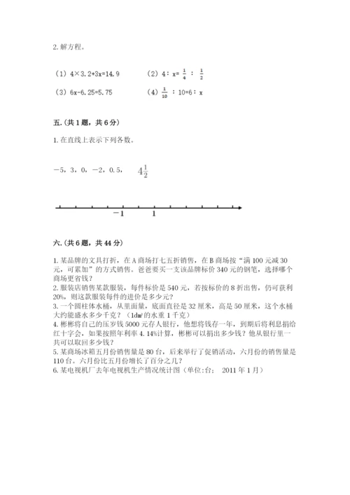 海南省【小升初】2023年小升初数学试卷附答案（模拟题）.docx