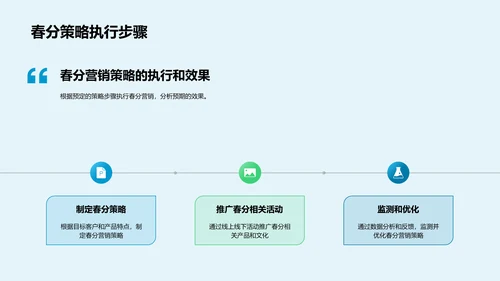 春分营销策略报告PPT模板