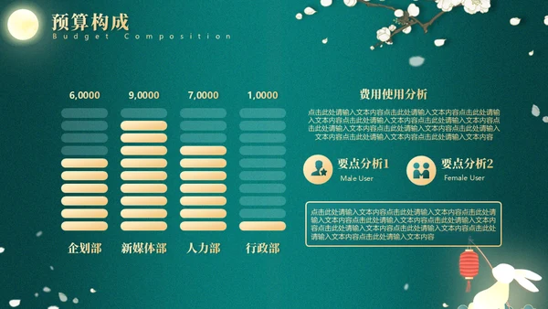 翡翠绿月满中秋节营销活动方案通用PPT模版