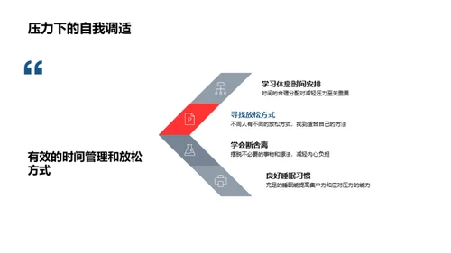 心理之舟, 扬帆成长
