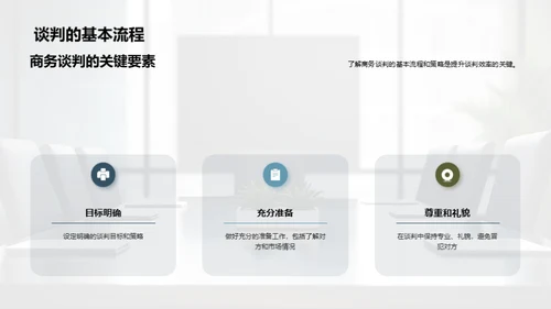 商务礼仪与谈判效能