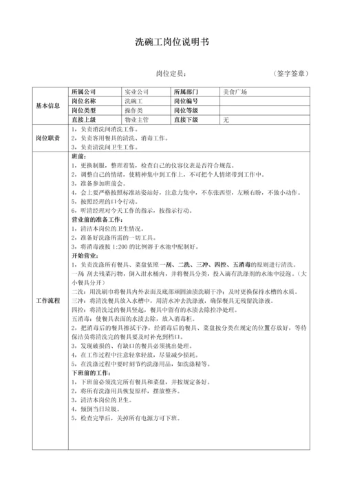 岗位说明书及考核标准工作流程.docx