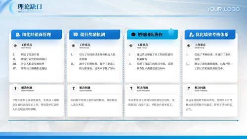 蓝色通用毕业答辩ppt模板
