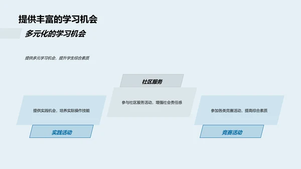 初一新生生活讲解PPT模板