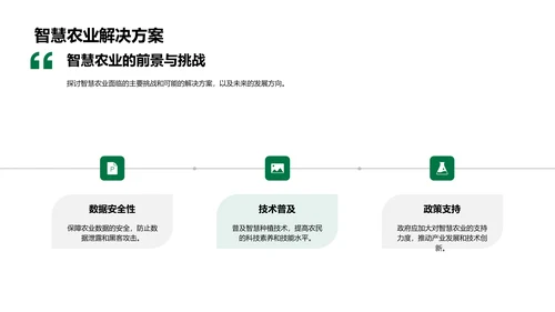 开题答辩智慧农业